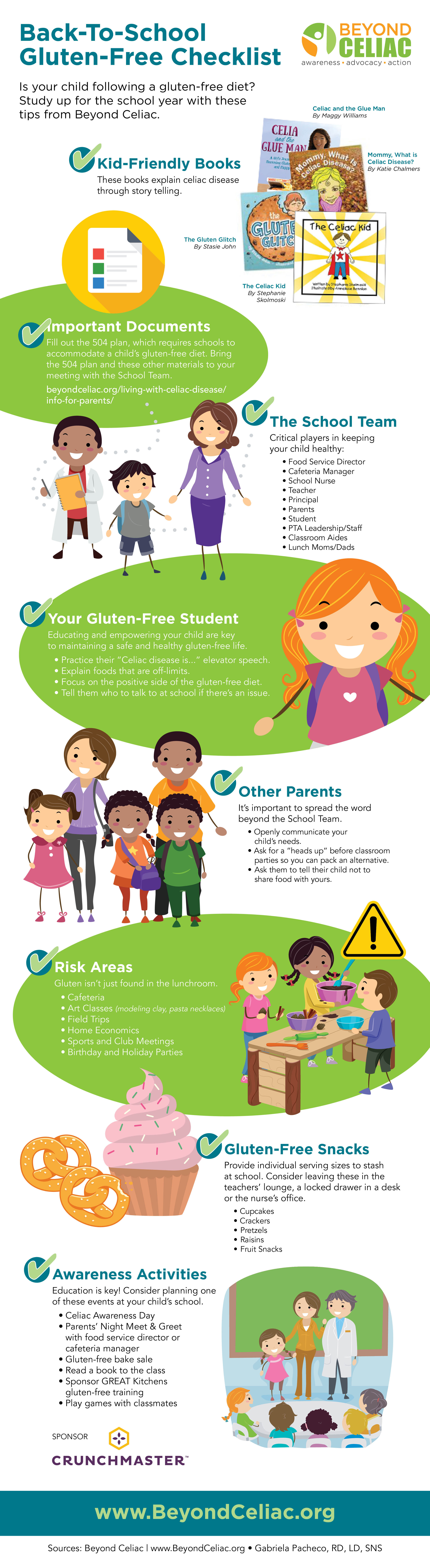 Navigating the Gluten-Free School Years | BeyondCeliac.org